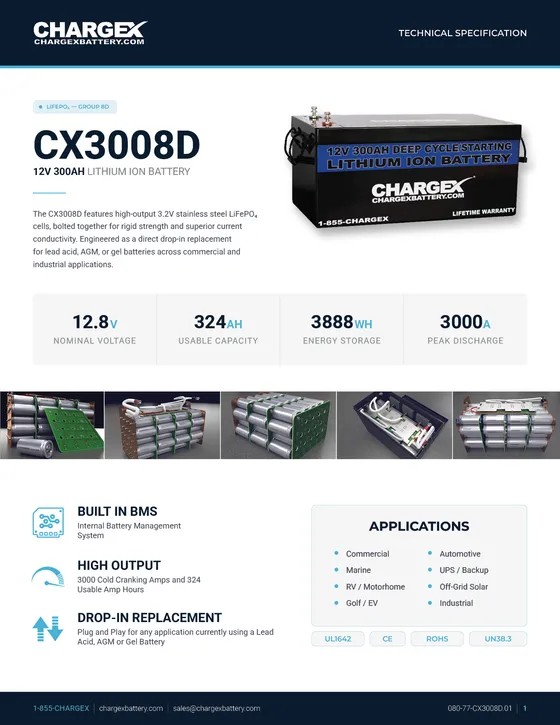 How much does datasheet design cost?