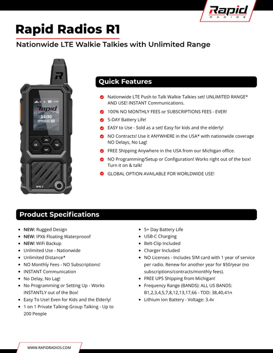 Rapid Radios: Catalog and three quick start guides