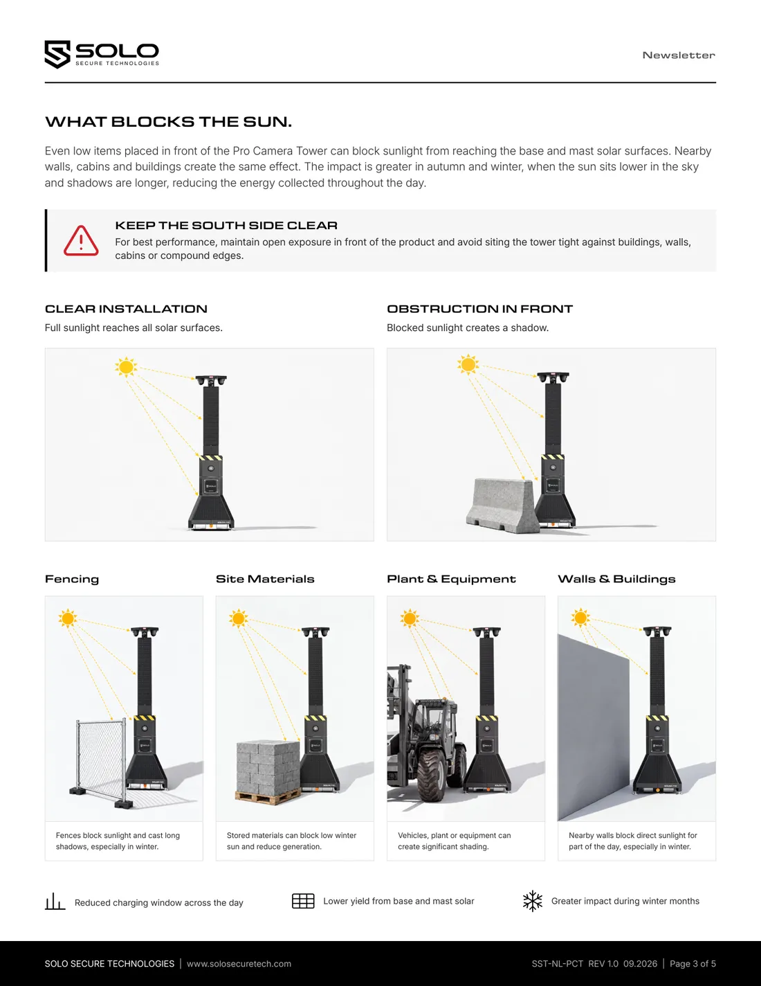 Solo Secure newsletter page showing what blocks the sun, with fencing, site materials, plant and walls