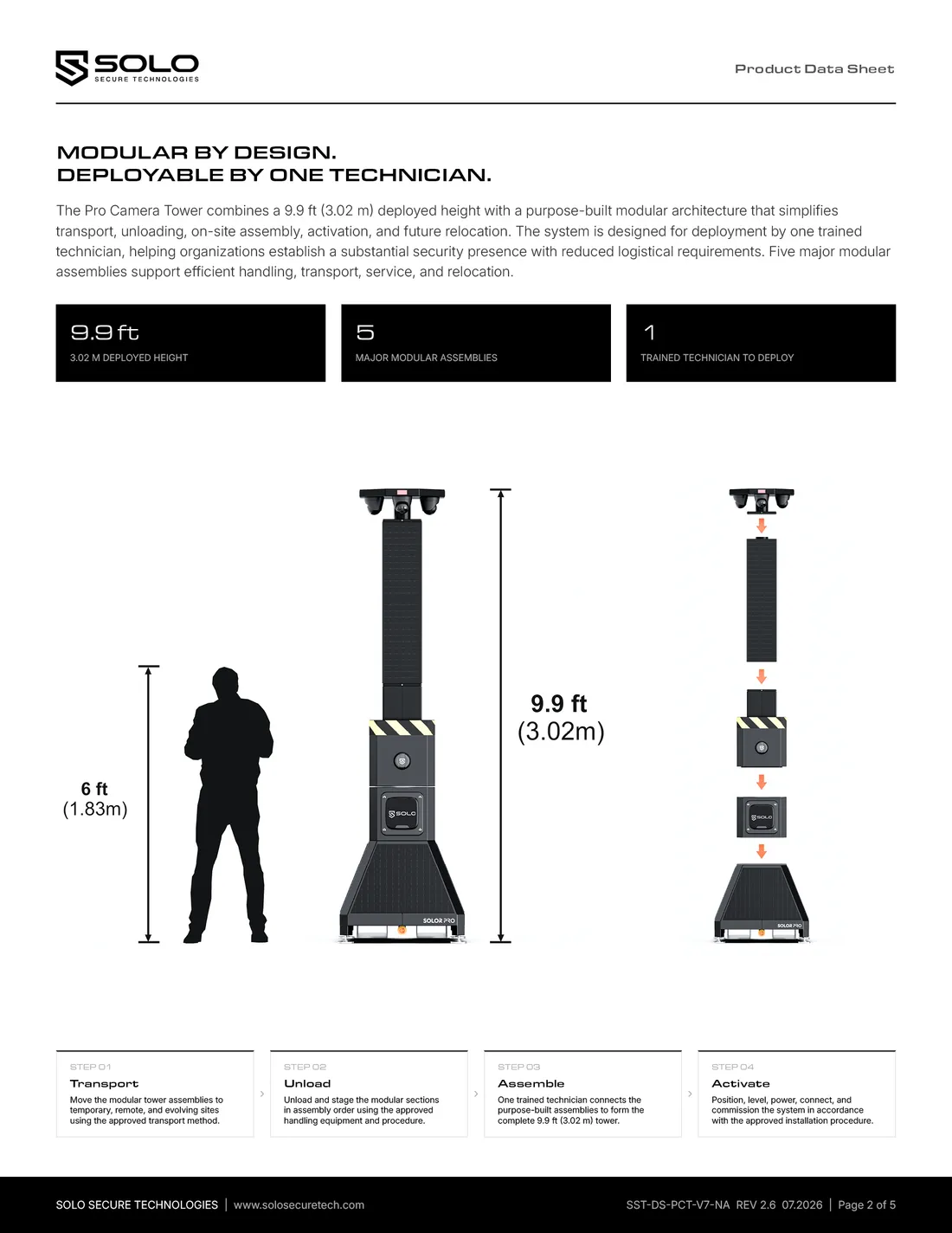 Solo Secure datasheet page showing modular deployment, scale against a six-foot figure and four assembly steps