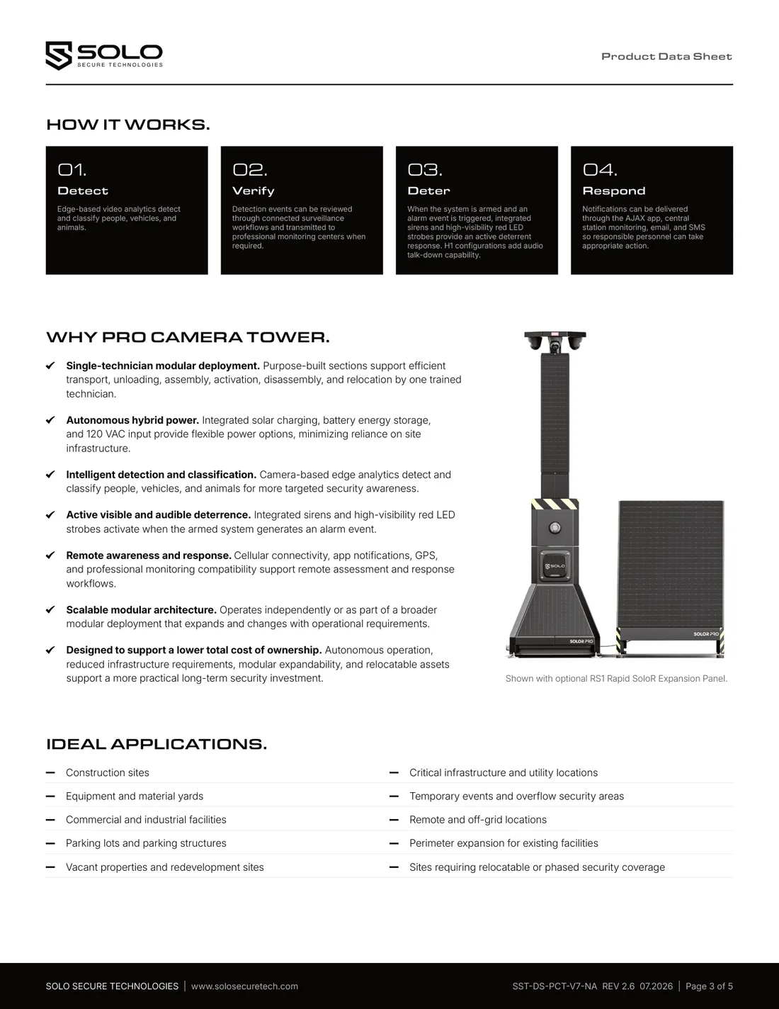 Solo Secure datasheet page with a four-step how it works strip, benefits list and ideal applications