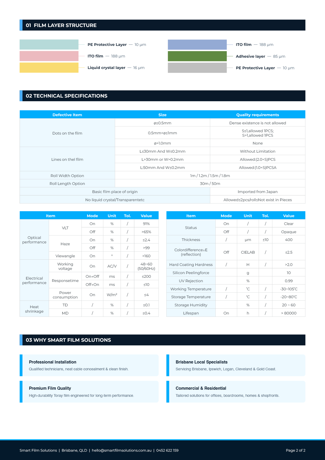Smart Film Solutions technical datasheet, page 2 — film layer structure and technical specifications